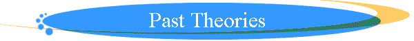 Past Theories